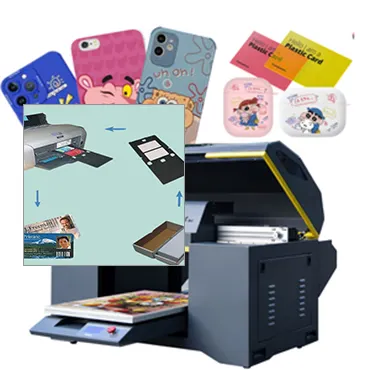 Innovative Technologies in Evolis Printers